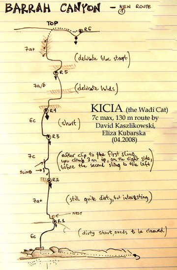 "Kicia" route in Barrah Canyon